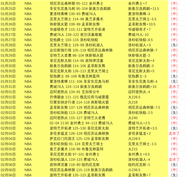 山东泰山,首发对决湖,北青年星,007球探体育首页,即时比分,比分直播,足球比分直播,007球探官网