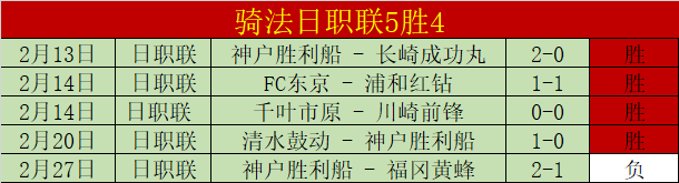 巴黎新星中,场迪亚瓦拉,转会加盟里,007球探体育首页,即时比分,比分直播,足球比分直播,007球探官网