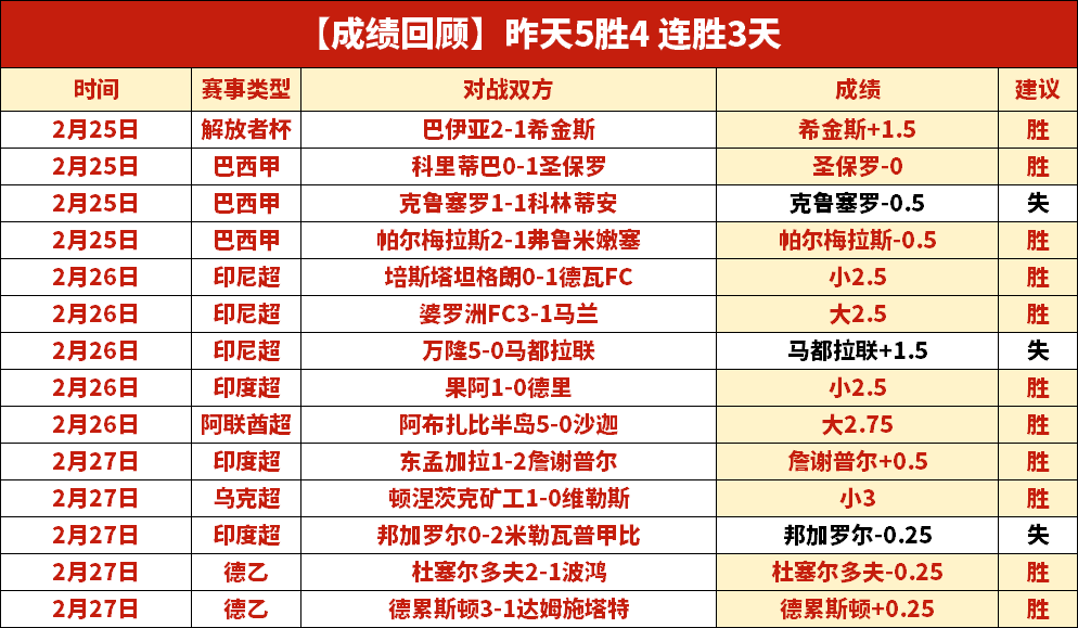 中国艺术体,操队巴黎奥,运再创佳绩,007球探体育首页,即时比分,比分直播,足球比分直播,007球探官网