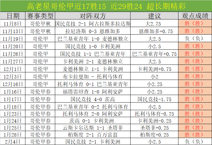 德利赫特受,傷難愈,無緣歐洲杯,007球探体育首页,即时比分,比分直播,足球比分直播,007球探官网
