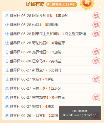 球探足球比,007球探足球比分,007球探体育首页,007球探体育首页,即时比分,比分直播,足球比分直播,007球探官网