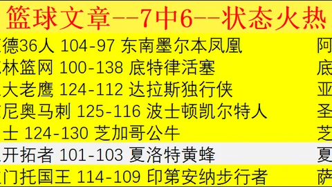 萨尔超国际FA vs 扎卡特科卢卡前瞻