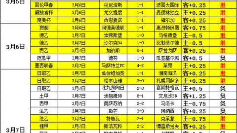 杰弗森谈篮球变味：海军上将71分亦存争议