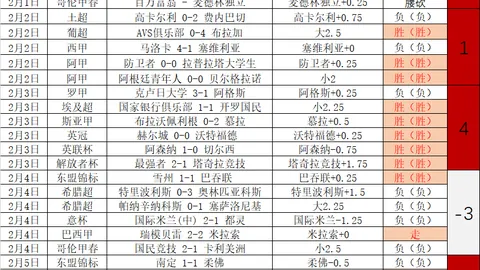 費蘭托雷斯均勢追擊，德佩點球推波助瀾 巴塞在西甲第27輪逆轉埃爾切