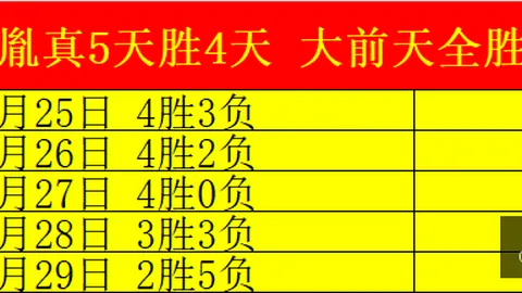 007球探足球比分007球探体育首页突发变动引发关注